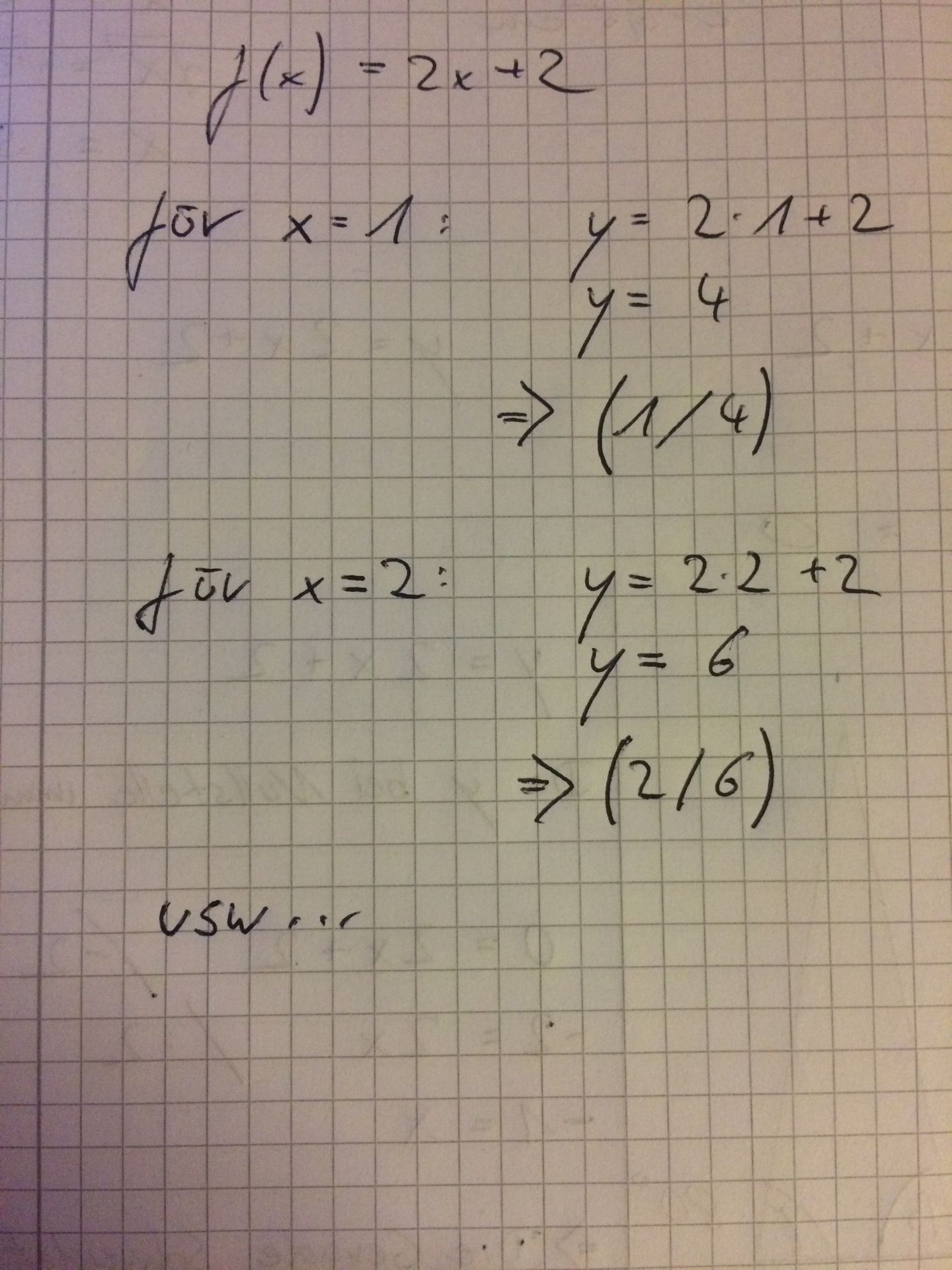 Nullstellen berechnen (Lineare Funktionen) | GoStudent