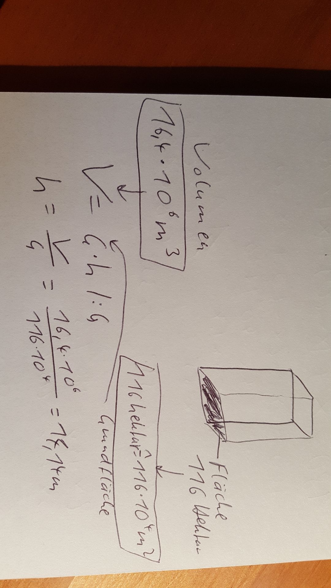 Wie Funktioniert C Date Wie Funktioniert C Date
