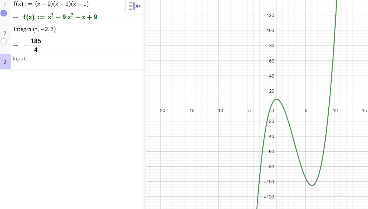 Geg. : f(x) = (x-9)(x+1)(x-1) a) Bestimmen Sie die ...