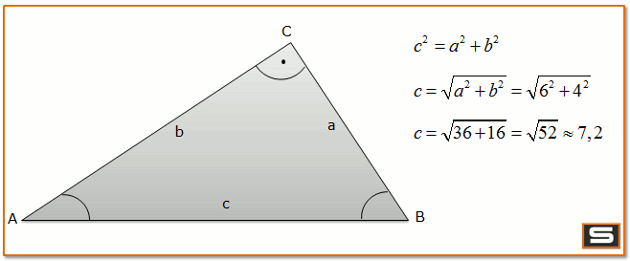 Sinus Kosinus Tangens Gostudent