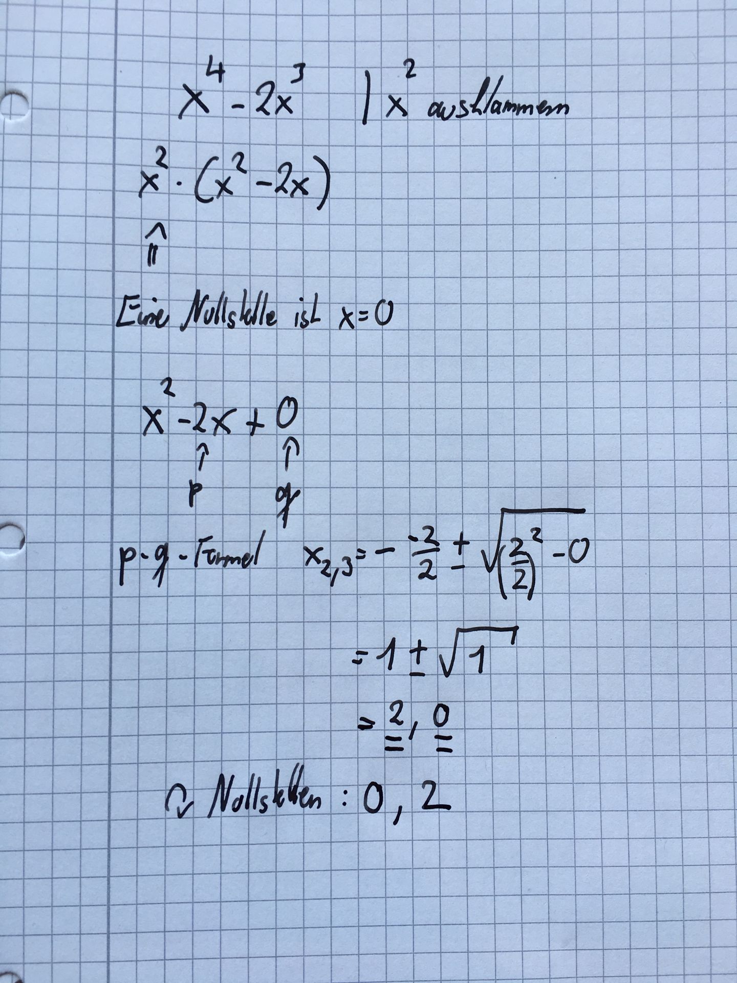 Nullstellen berechnen ( x^3 ) | GoStudent