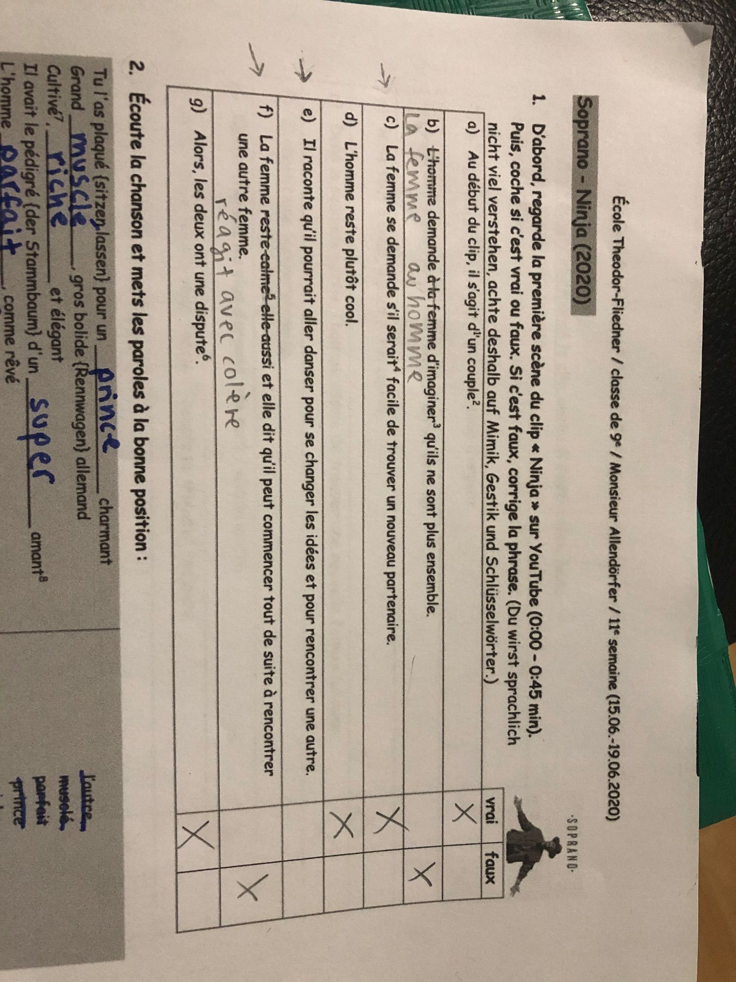 Soprano Ninja Hallo Mein Lehrer Hat Zu Diesem Franzosischem Lied Ein Arbeitsblatt Erstellt Und Ich Wollte Fragen Ob Jemand Das Musikvideo Verstehet Und Mir Somit Bei Den Aufgaben Helfen Konnte Gostudent Il est parti comme un ninja (cheh), 'ja (cheh), 'ja (cheh). gostudent