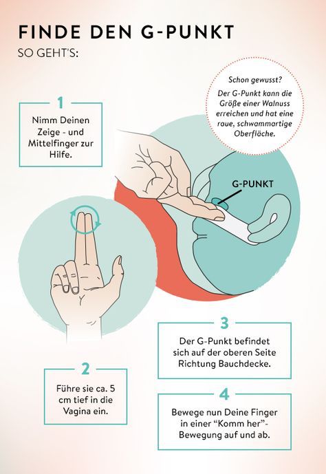 Wie Finde Ich Den G Punkt Und Wie Bringe Ich Eine Frau Zum Squirten Gostudent