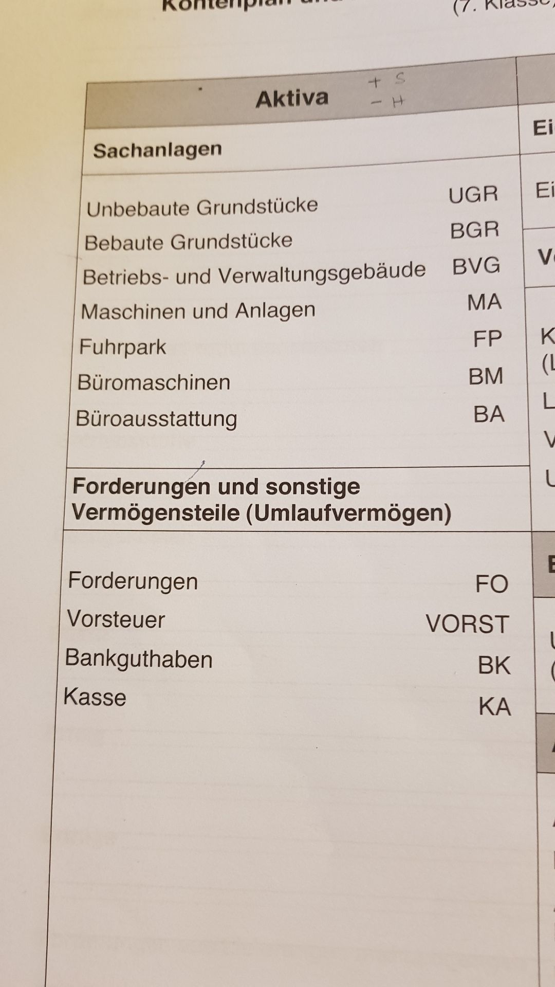 Was Ist Banküberweisung Was Ist Banküberweisung