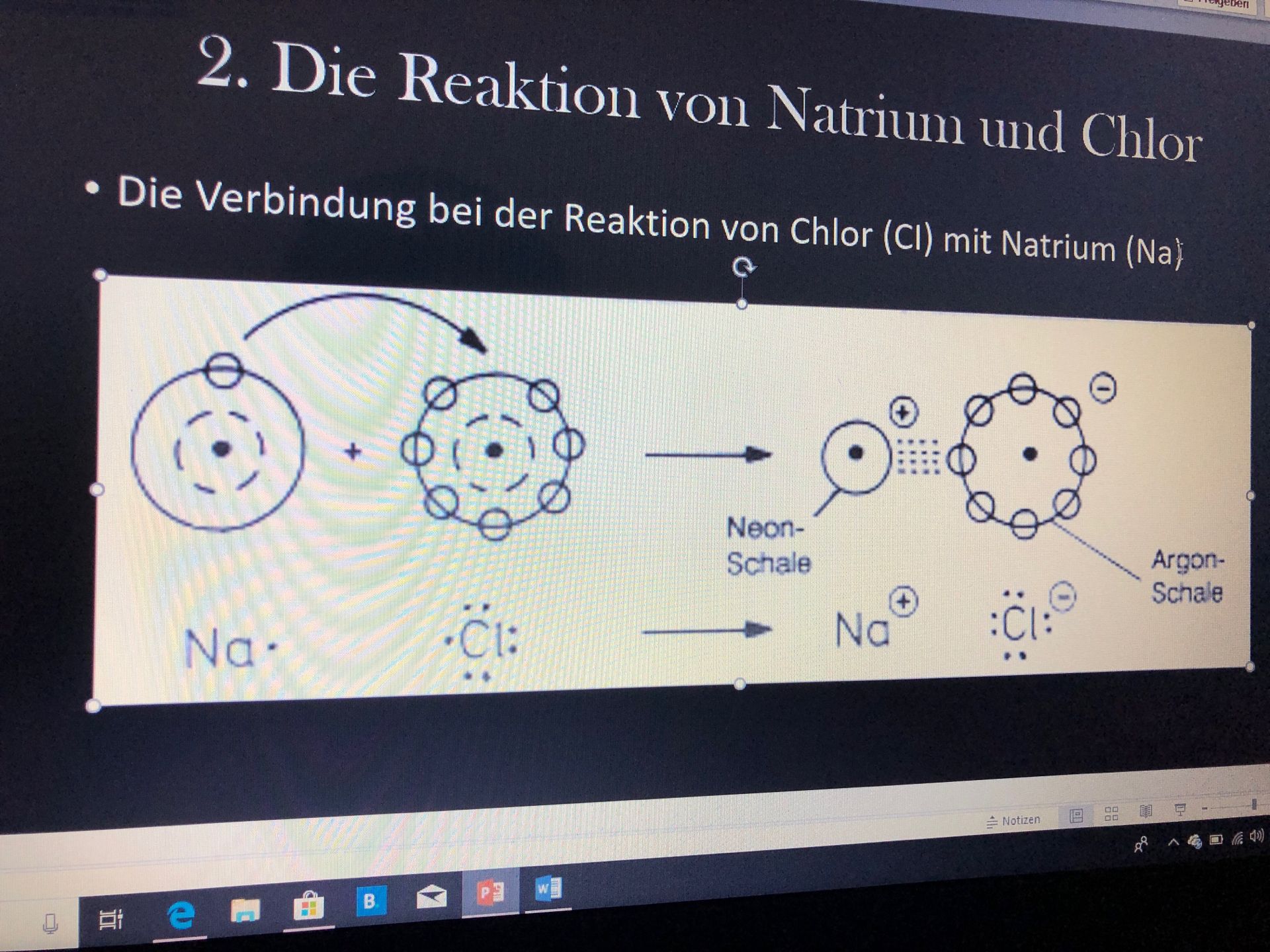 Die Reaktion Von Natrium Und Chlor Kochsalz Gostudent