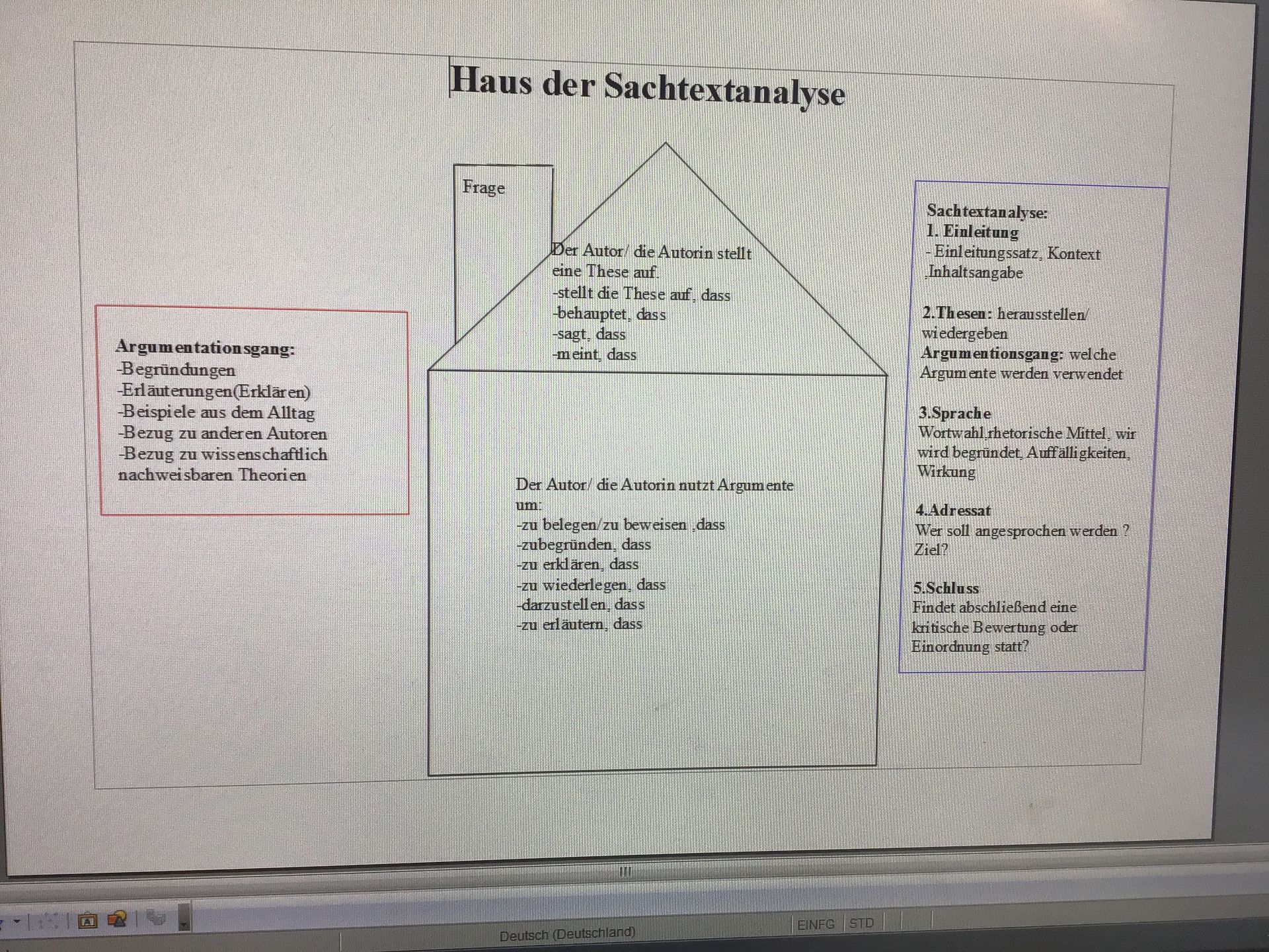 Wie analysiert man einen Sachtext? | GoStudent