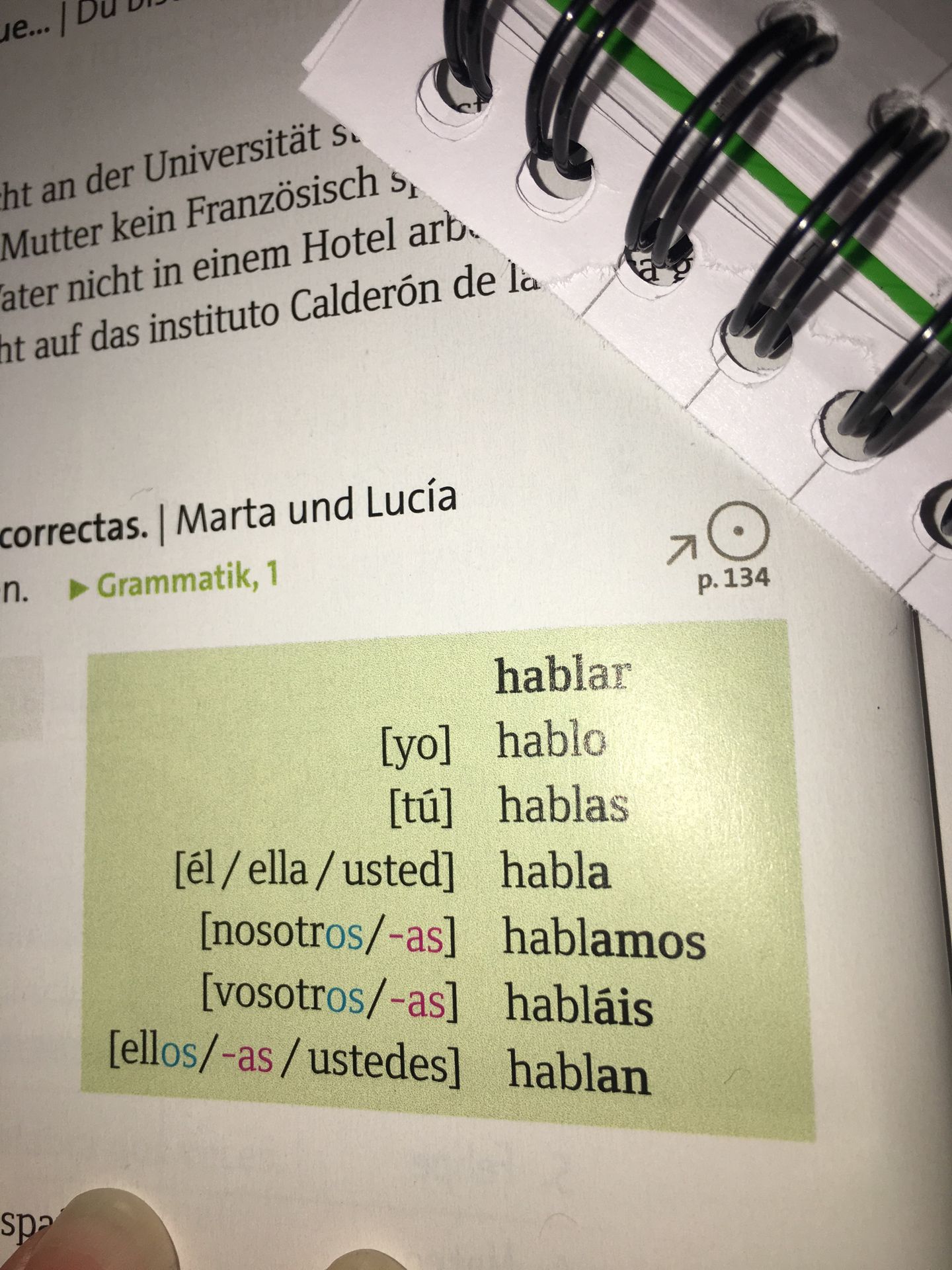 Ich Spreche Kein Spanisch Auf Spanisch