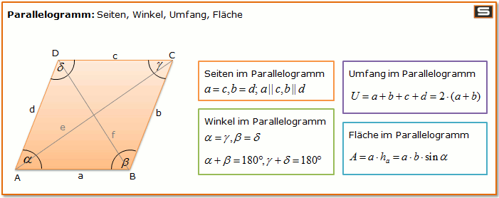 Seitenlänge Eines Rechtecks Berechnen Wenn Flächeninhalt Gegeben