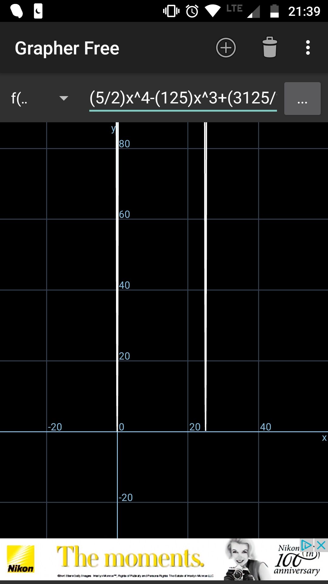 Wie lautet der ökonomisch Sinnvolle definitionsbereich bei der rot um