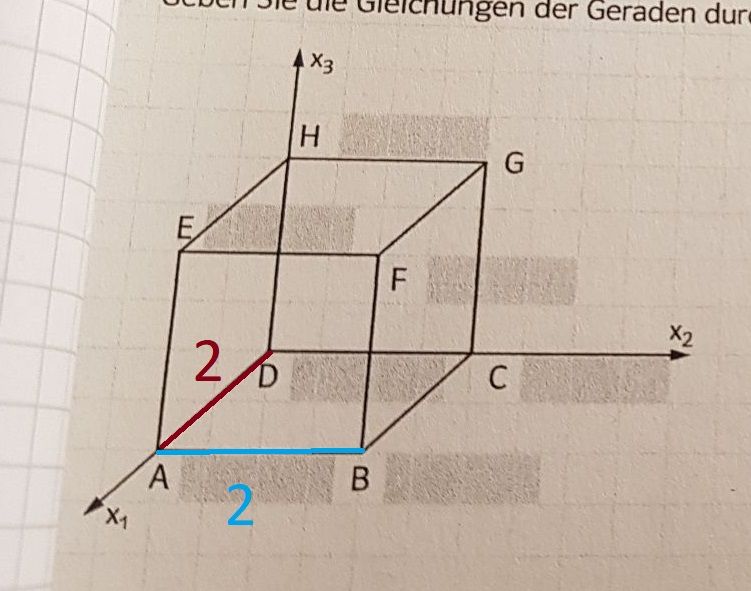 Was Ist Eine Augensumme Was Ist Eine Augensumme