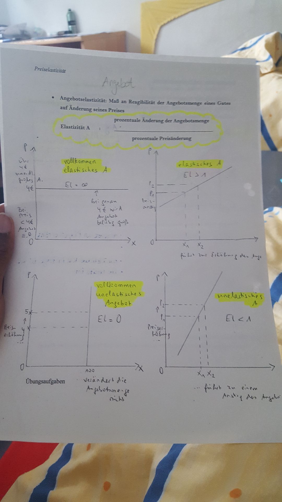 angebots und Nachfrage diagramm | Wirtschaftswissenschaft ...