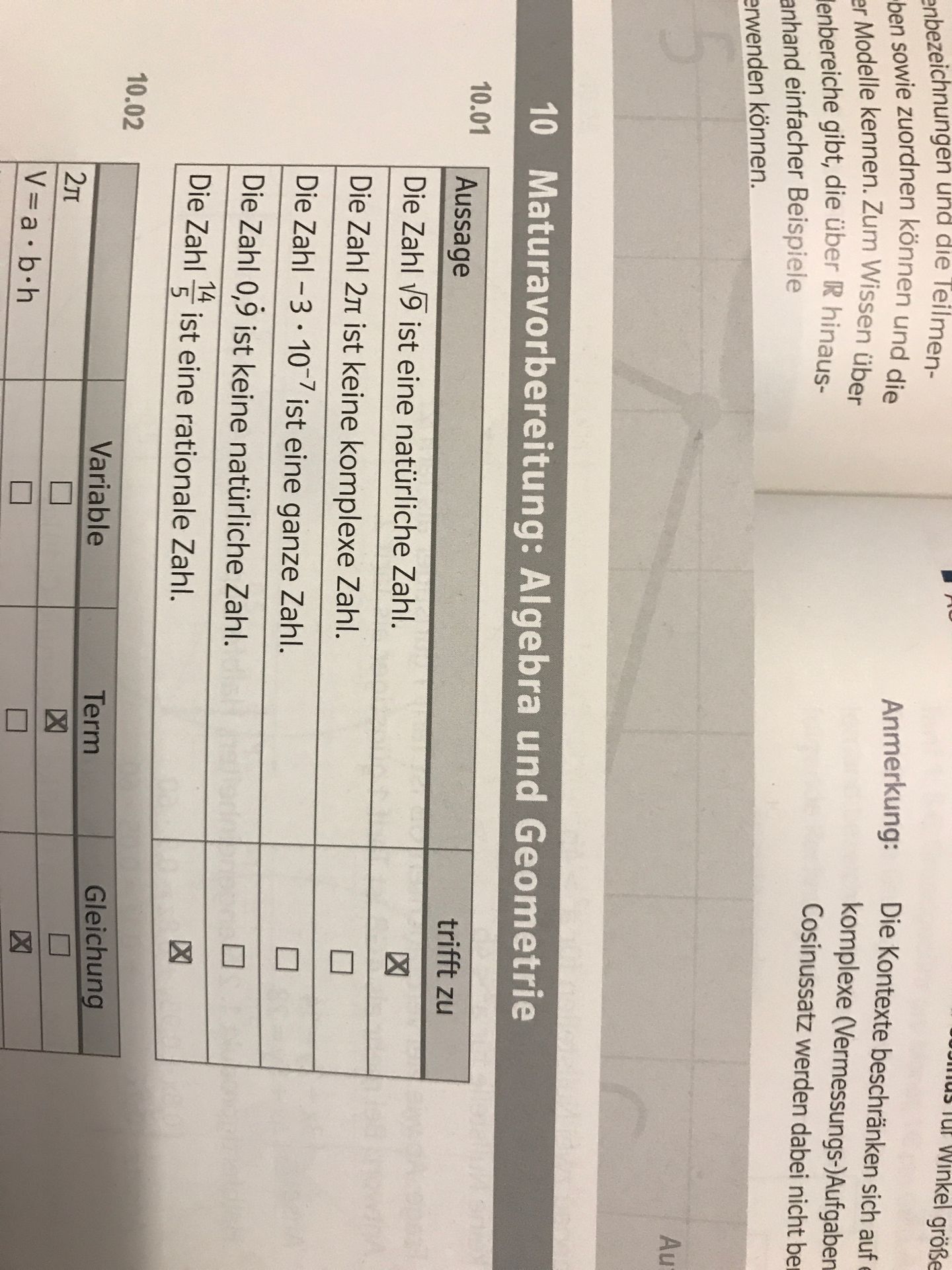 Ist 0 Eine Zahl Ist 0 Eine Zahl