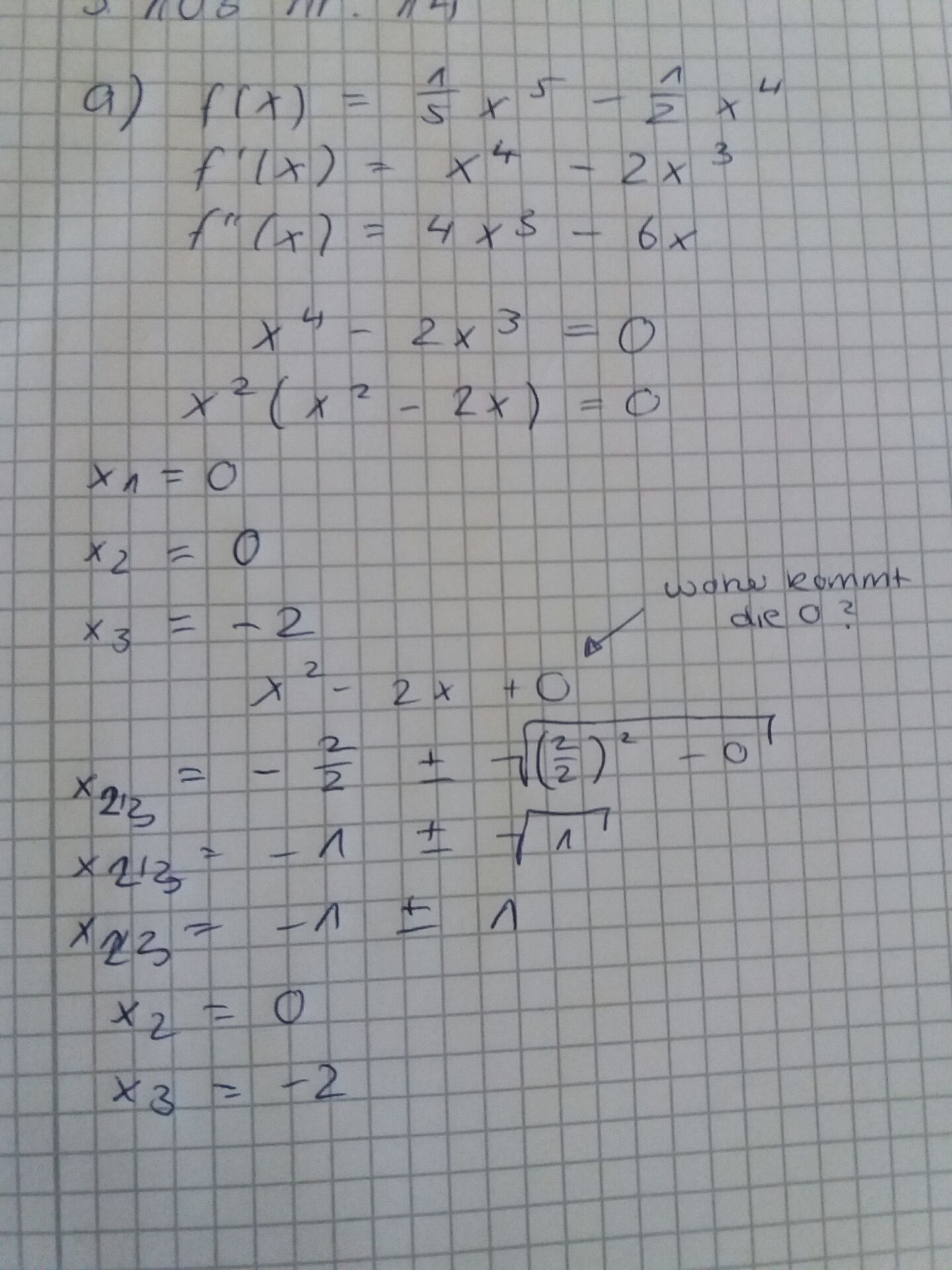 Nullstellen berechnen ( x^3 ) | GoStudent
