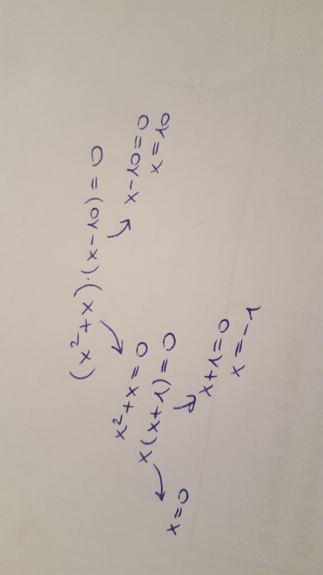 Ganzrationale Funktionen Ich soll die Nullstellen von ...